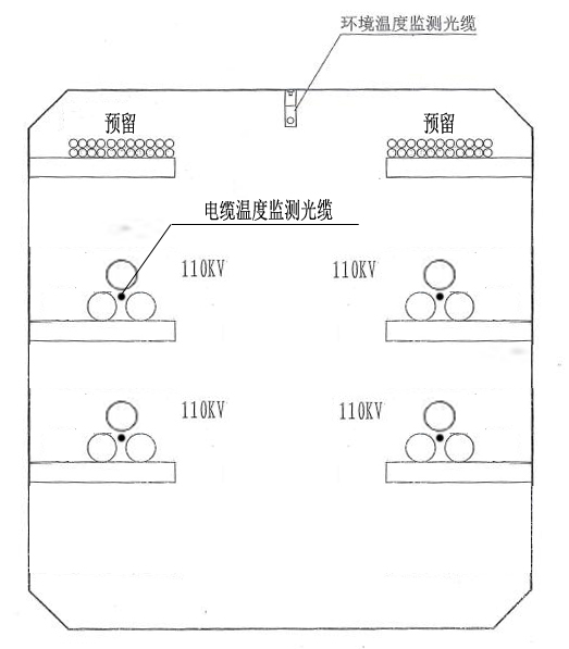光纖測溫系統1.jpg